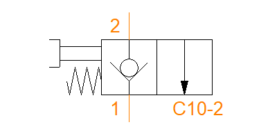 DL101
